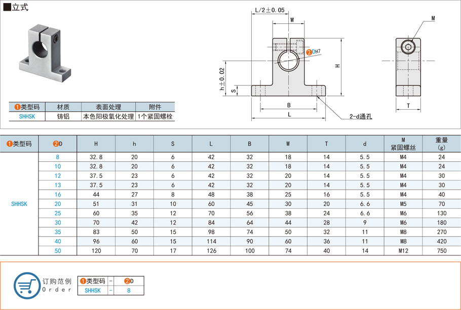 不銹鋼導(dǎo)向軸支座與鋁合金材質(zhì)的哪個更好 不銹鋼導(dǎo)向軸支座與鋁合金材質(zhì)的哪個更好