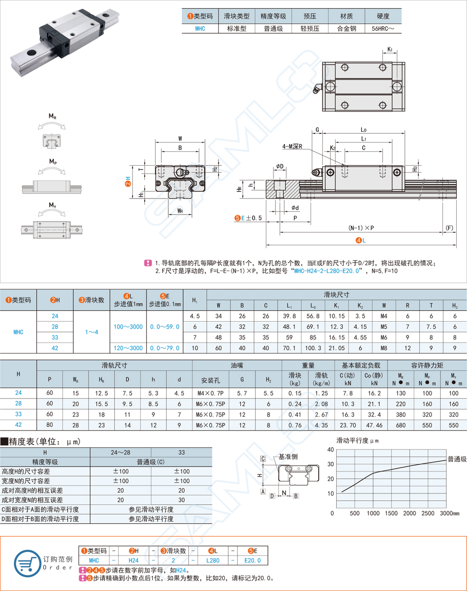 直線導(dǎo)軌安裝時如何避免異響 直線導(dǎo)軌安裝時如何避免異響