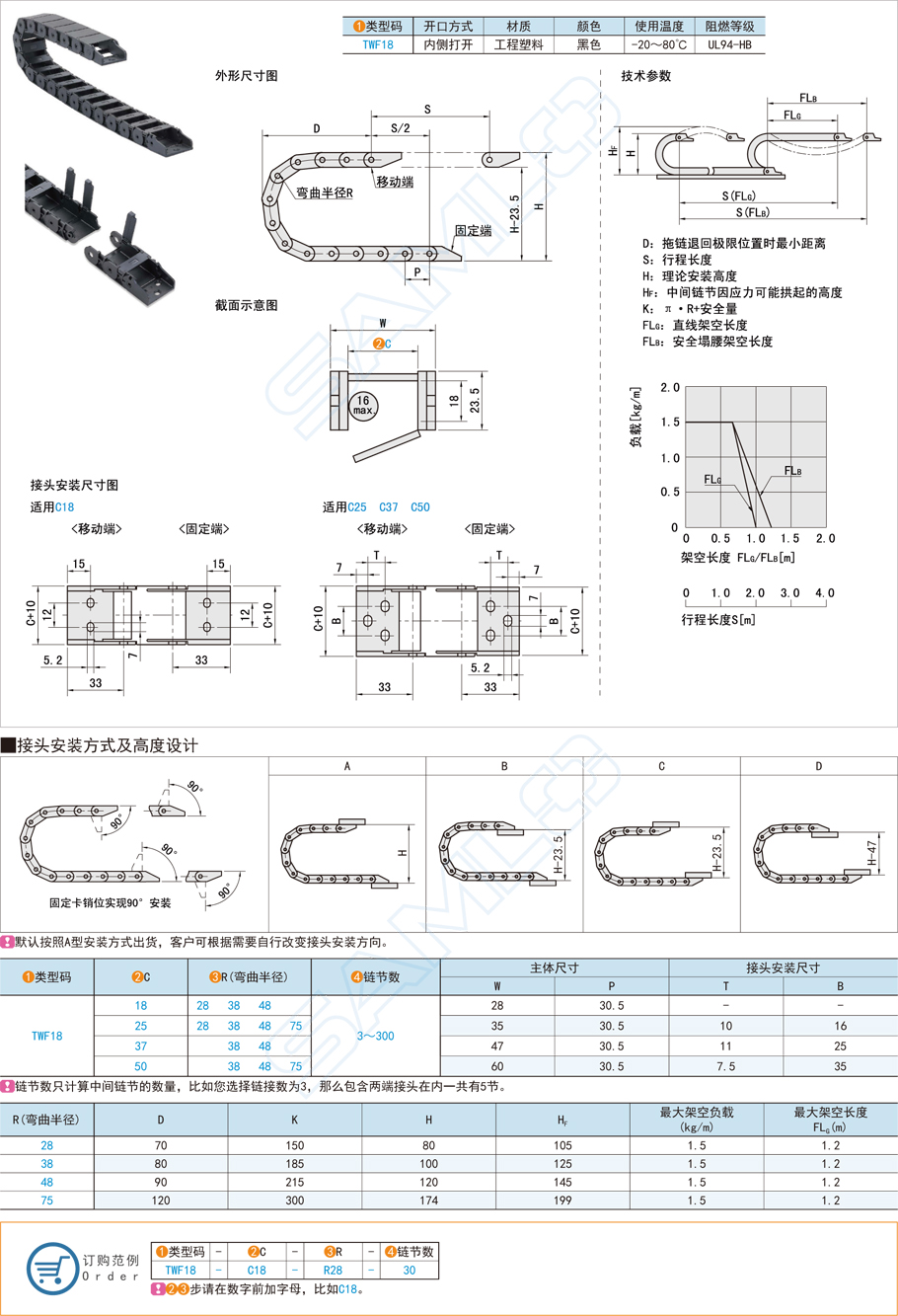 拖鏈內(nèi)高18半封閉內(nèi)側(cè)打開(kāi)型的特點(diǎn)介紹