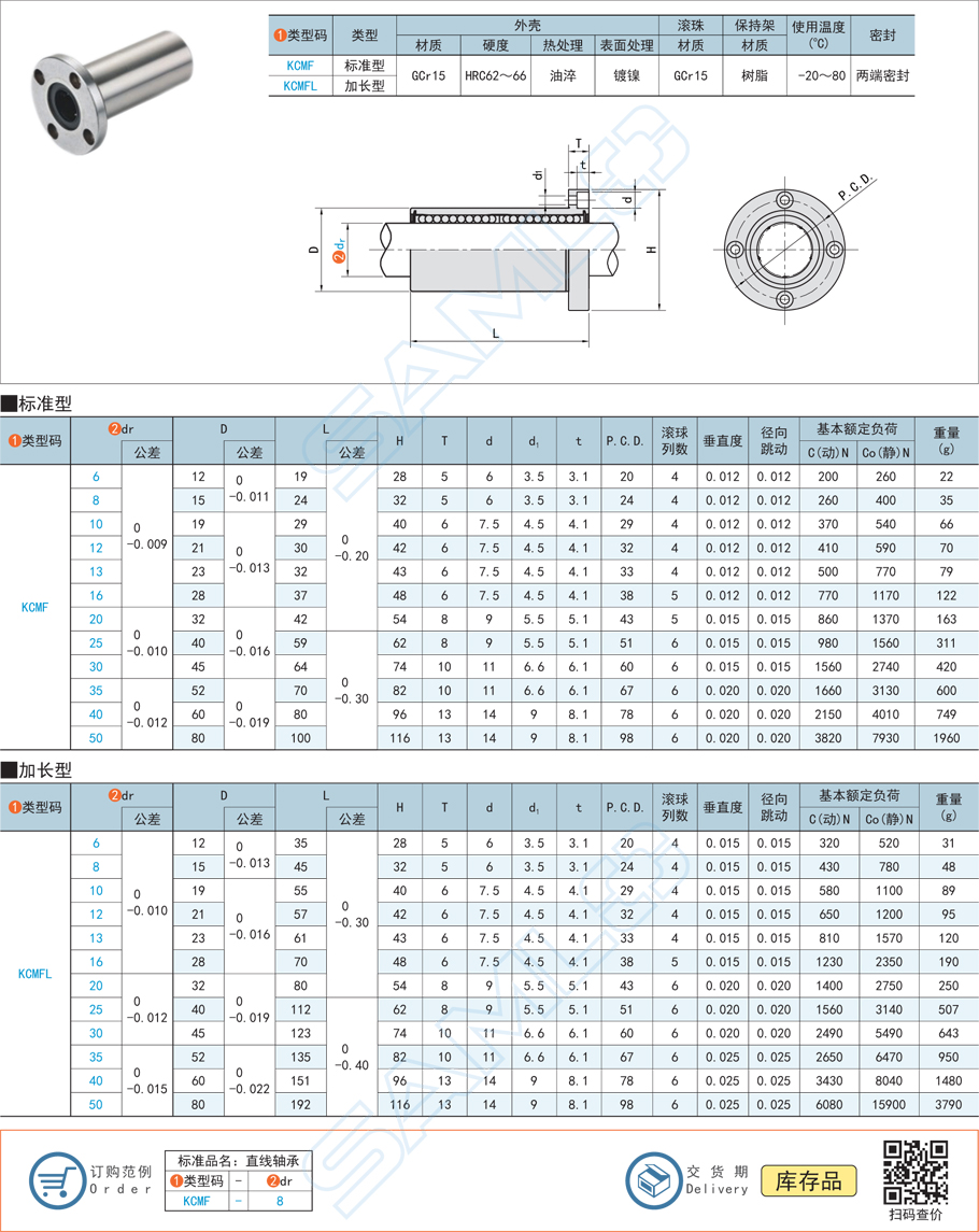 直線軸承的扣環(huán)設(shè)計注意事項