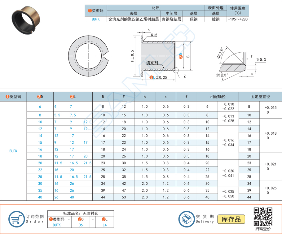 復(fù)合型無油襯套的耐高溫性怎么樣