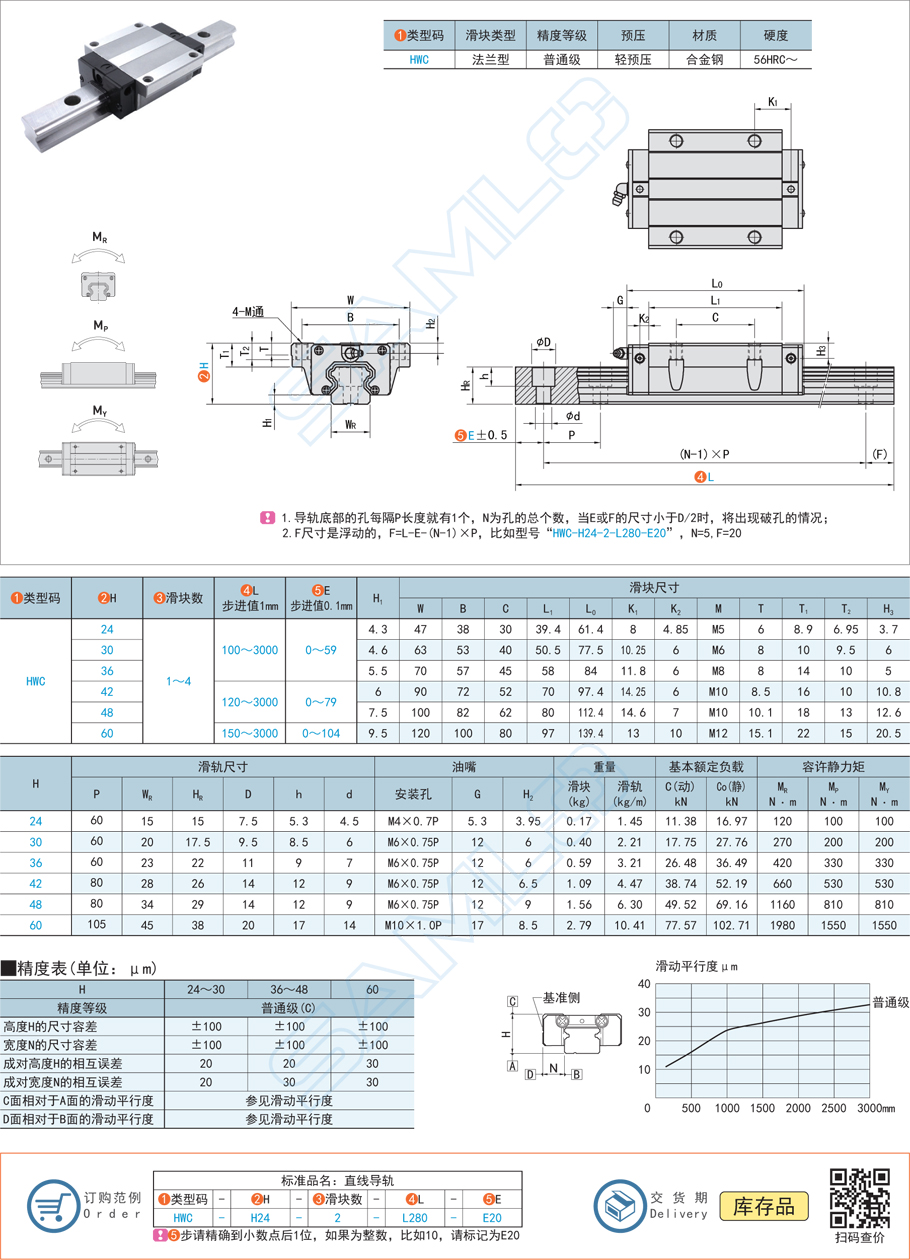 滾珠直線導(dǎo)軌的潤滑方式有哪些