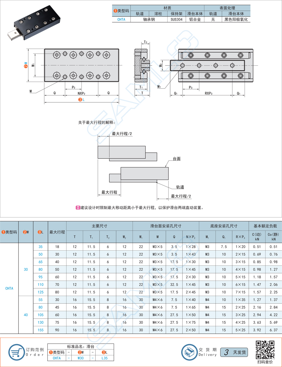 滾柱直線(xiàn)滑臺(tái)與絲杠滑臺(tái)哪個(gè)更耐用