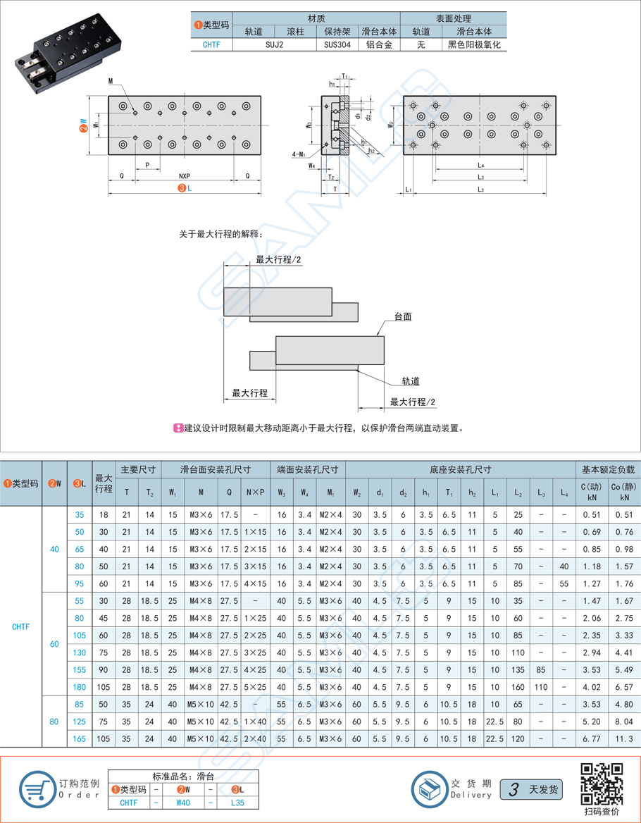 交叉滾柱直線滑臺加工定制注意事項(xiàng)