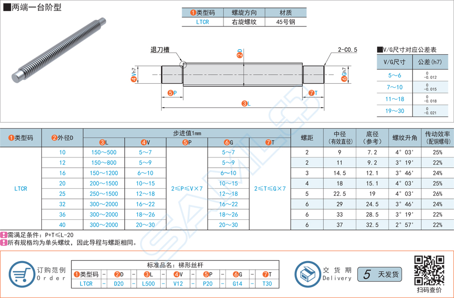 梯形絲桿的自鎖性是如何實(shí)現(xiàn)的