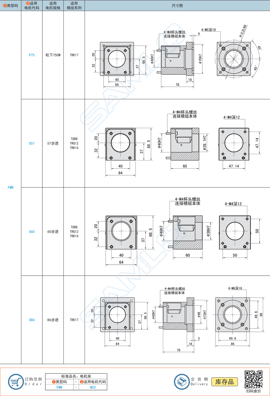 上隆電機座模組-適配TRG8/TRG12/TRK14/TRK17鋁合金材質參數(shù)