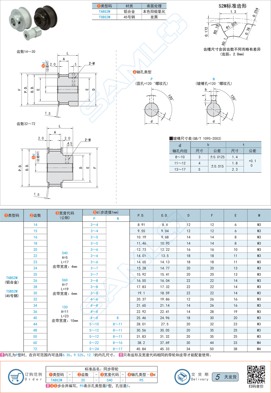 高扭矩同步帶輪的工作環(huán)境要求