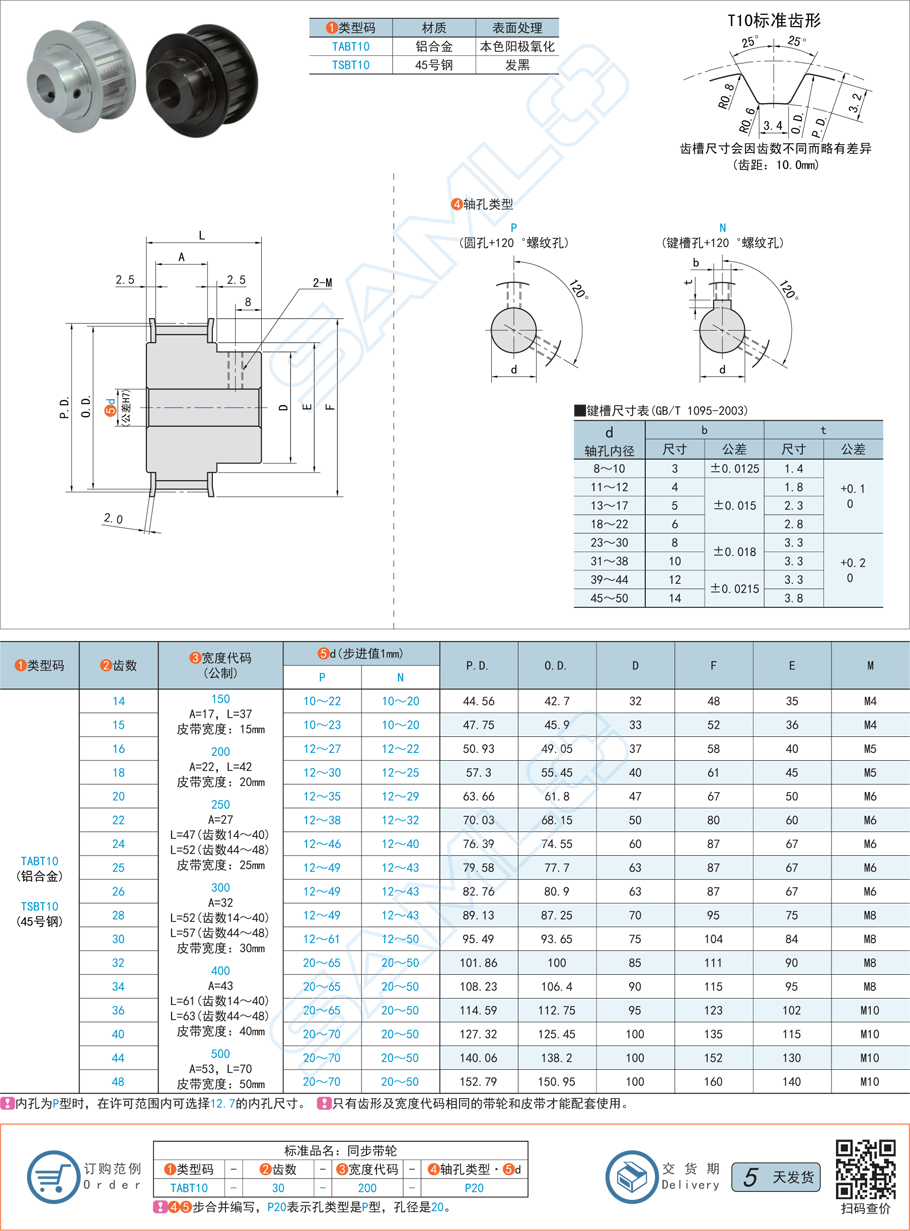 重型機(jī)械設(shè)備選什么同步帶輪
