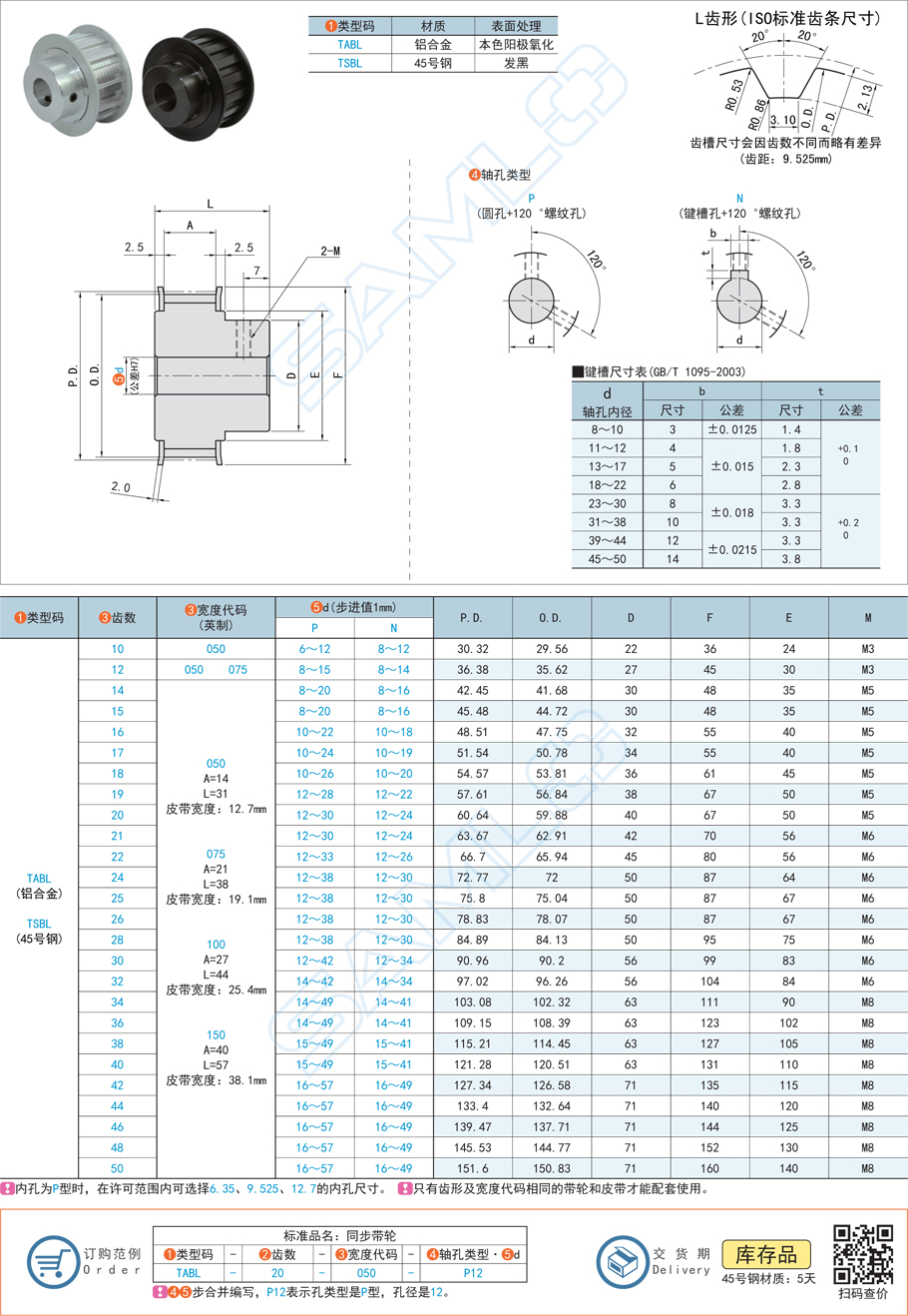 同步帶輪如何設(shè)計(jì)能減少滑移和磨損