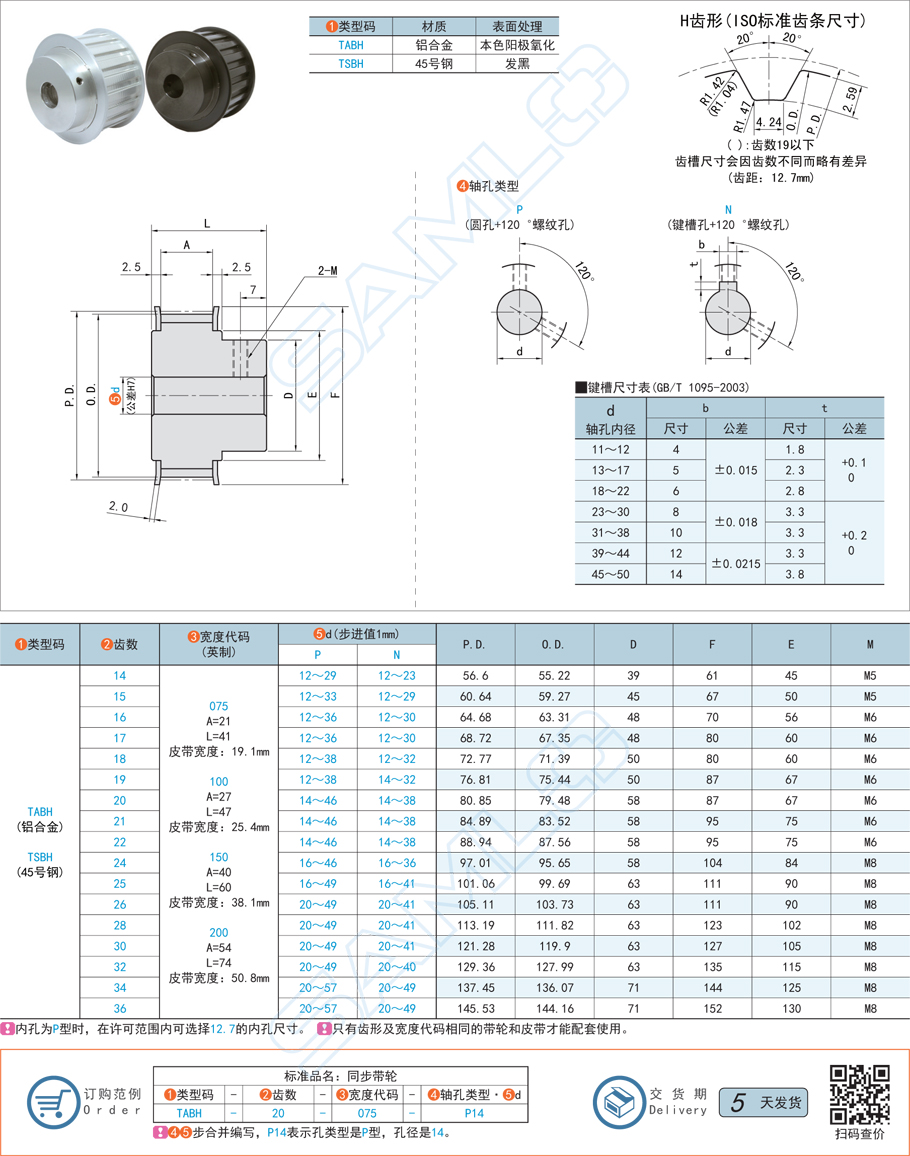 同步帶輪的凸肩優(yōu)化技巧