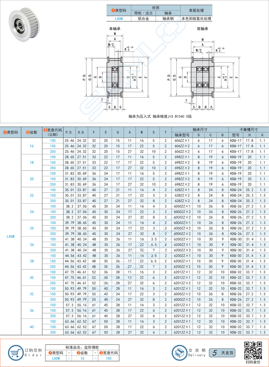 中間軸承型齒形惰輪-5M型-鋁合金/軸承鋼規(guī)格參數