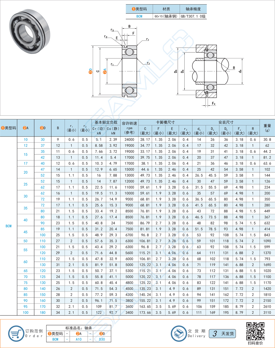 帶卡簧槽深溝球軸承的轉(zhuǎn)速有什么要求