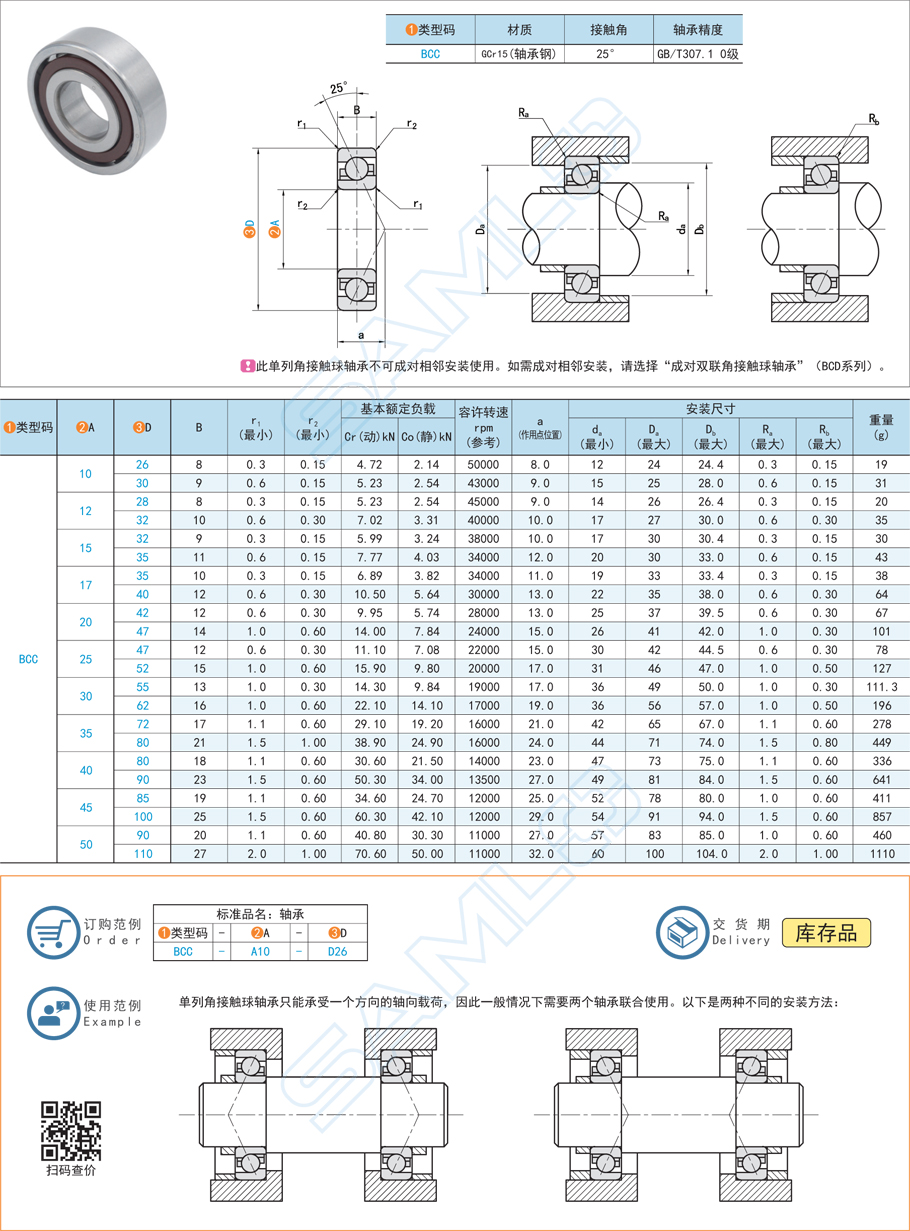 角接觸球軸承的接觸角大小有什么影響