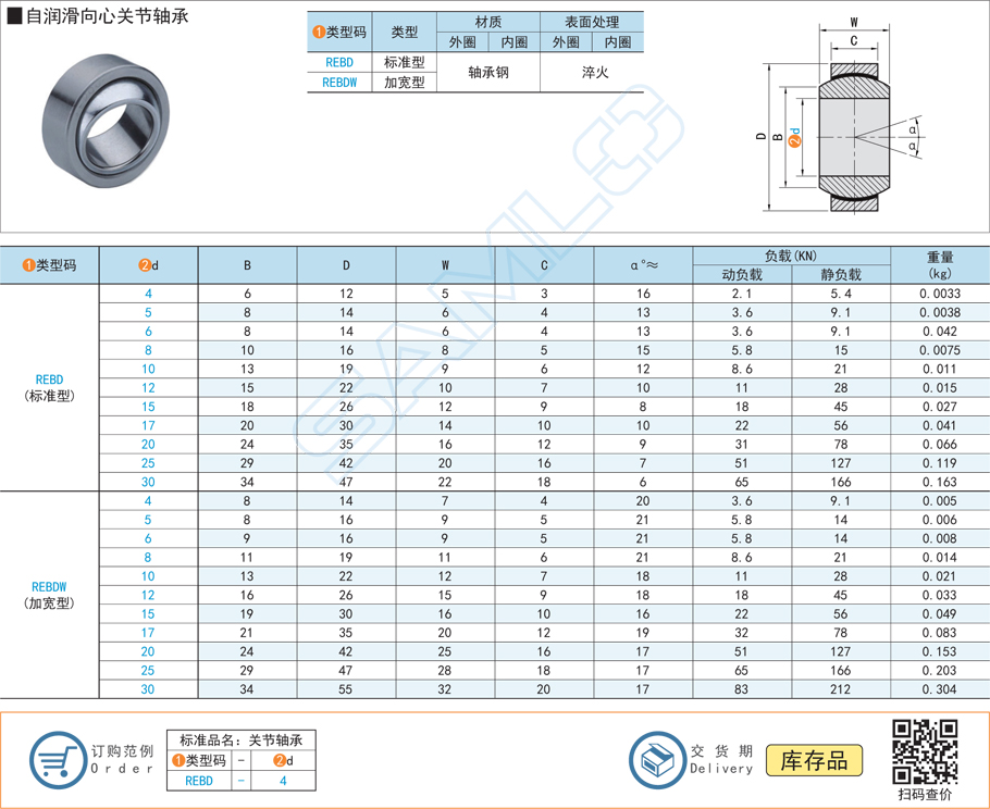 關(guān)節(jié)軸承可以加熱安裝嗎