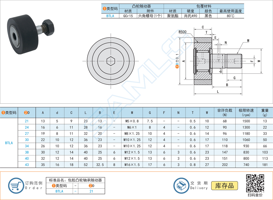 凸輪軸承隨動器-聚氨酯包覆型規(guī)格參數(shù)尺寸材質(zhì)