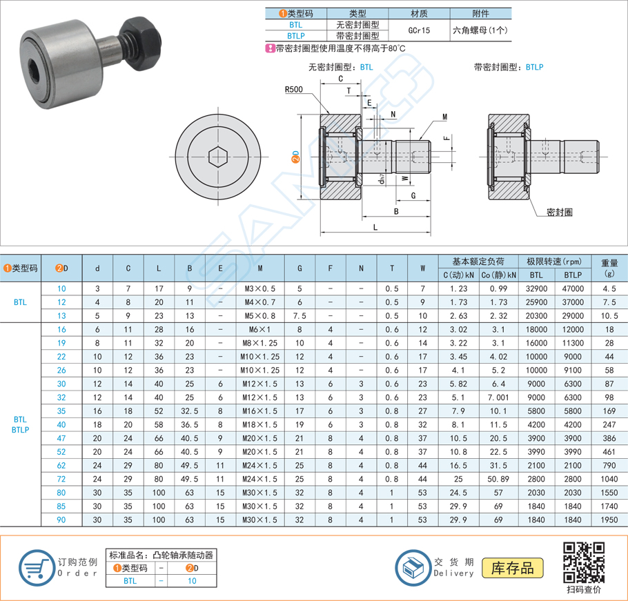 凸輪軸承隨動器如何潤滑