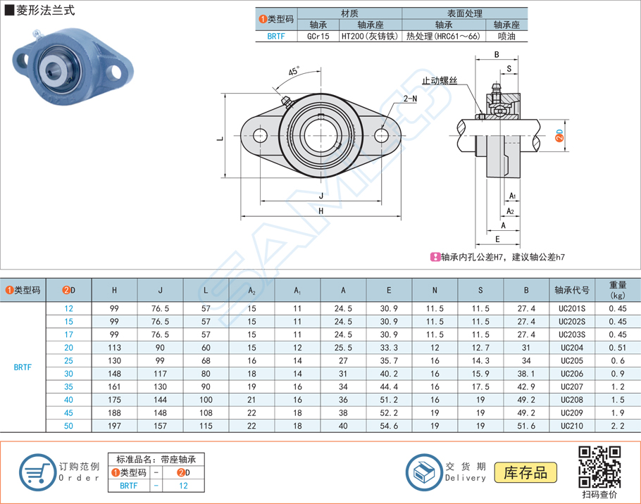 哪種帶座軸承更耐用