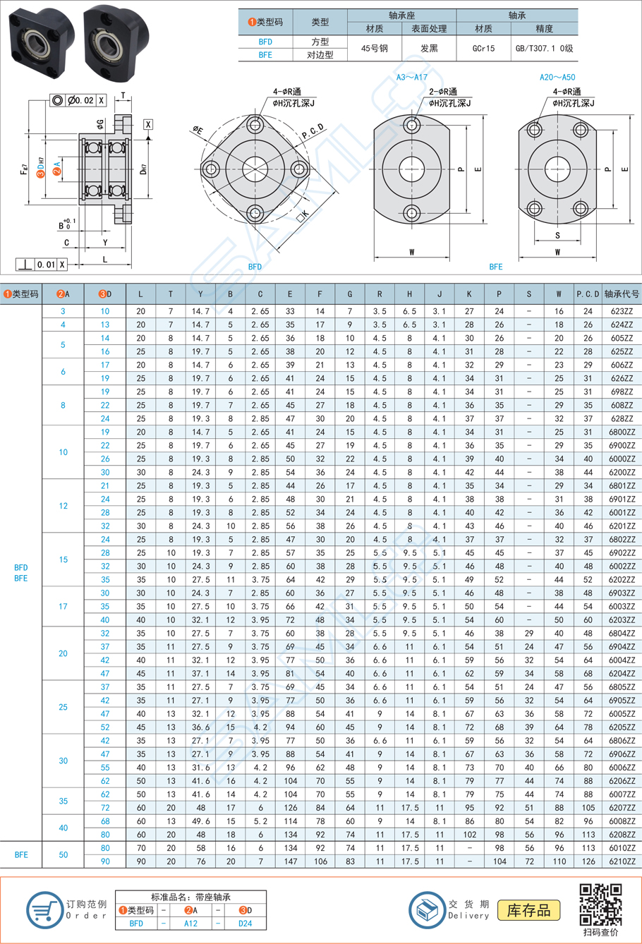 帶座深溝球軸承的沉孔深怎么設(shè)計