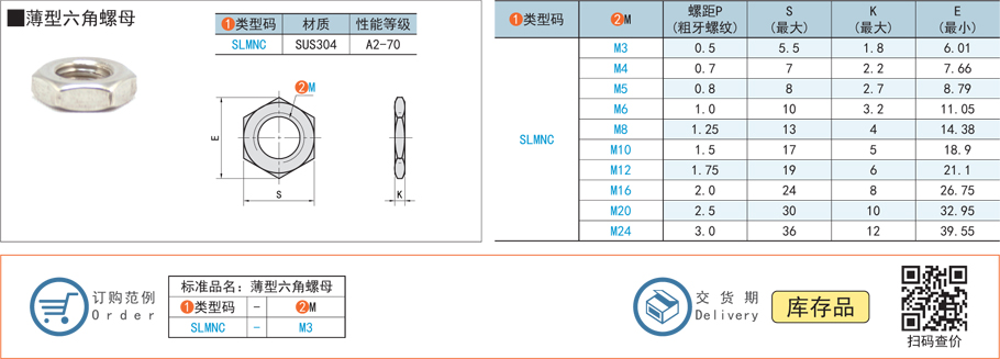 螺母螺紋的粗細如何影響強度