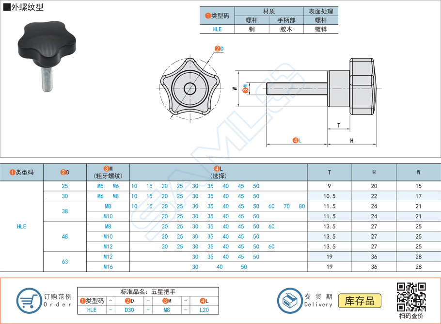 五星把手-外螺紋型規(guī)格參數尺寸材質