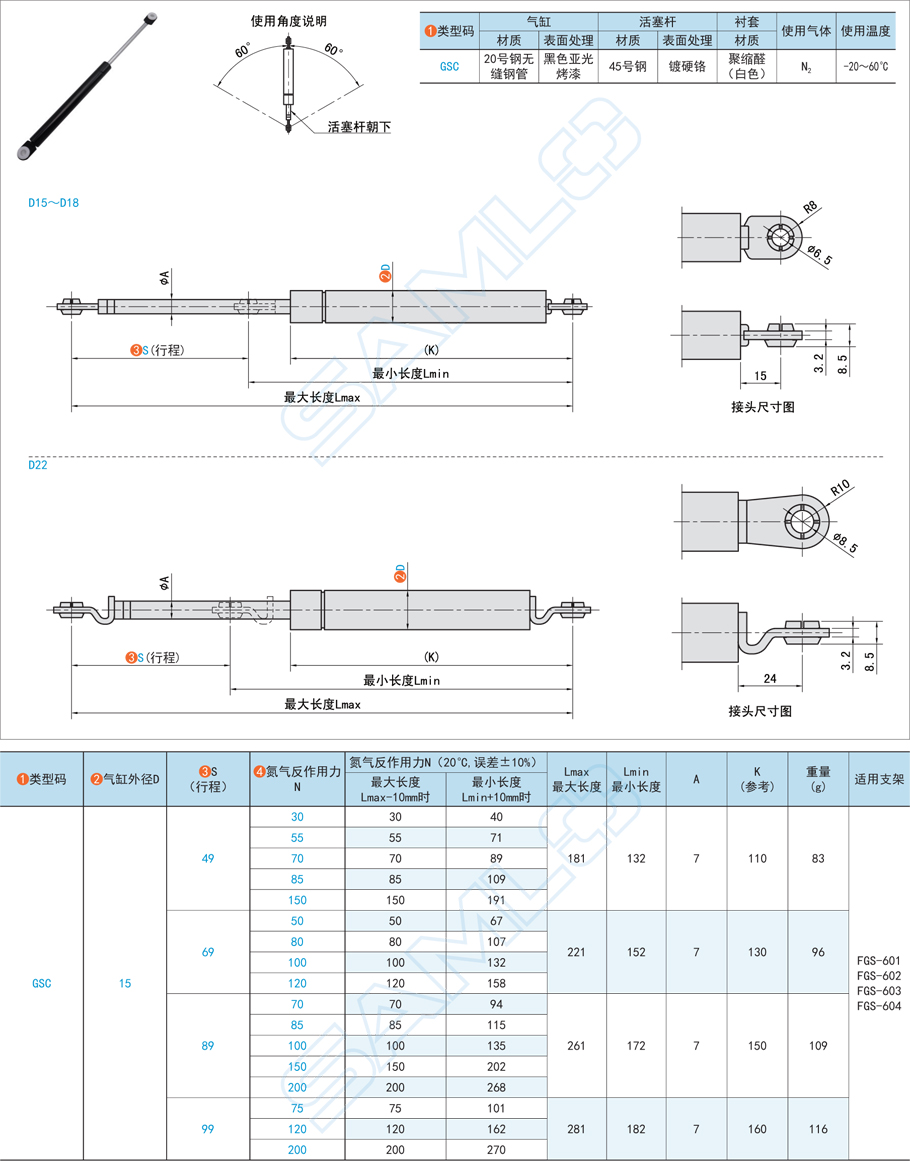 標準型氮氣彈簧-安裝方向限定型支撐桿規(guī)格參數(shù)尺寸