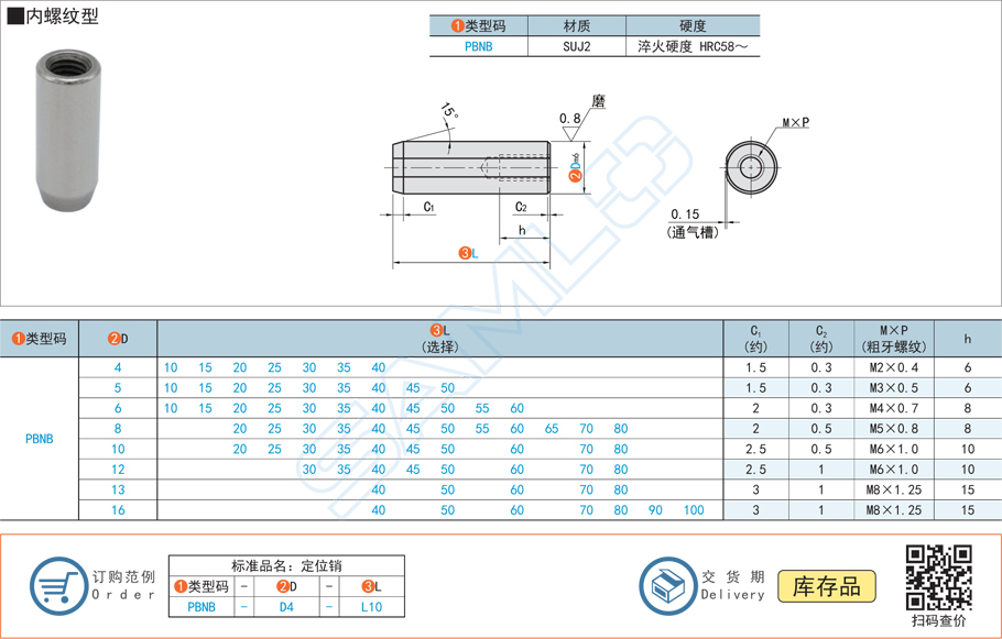 內(nèi)螺紋型標(biāo)準(zhǔn)定位銷(xiāo)用在什么地方