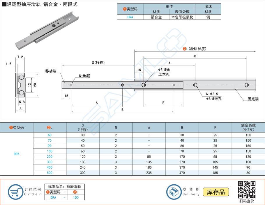 鋁合金抽屜滑軌在全屋定制中的應用方案