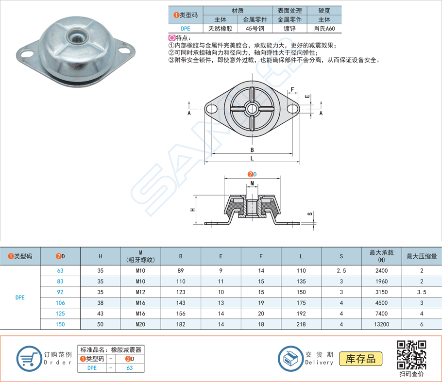 鐘型減震器多少錢(qián)一個(gè)