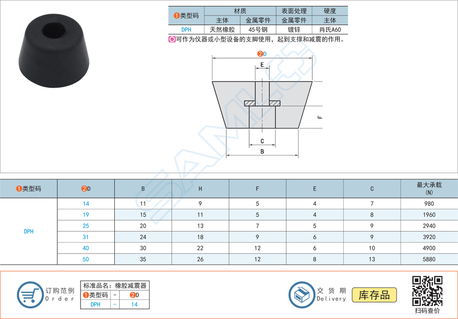 如何維護和保養(yǎng)天然橡膠墊腳減震器