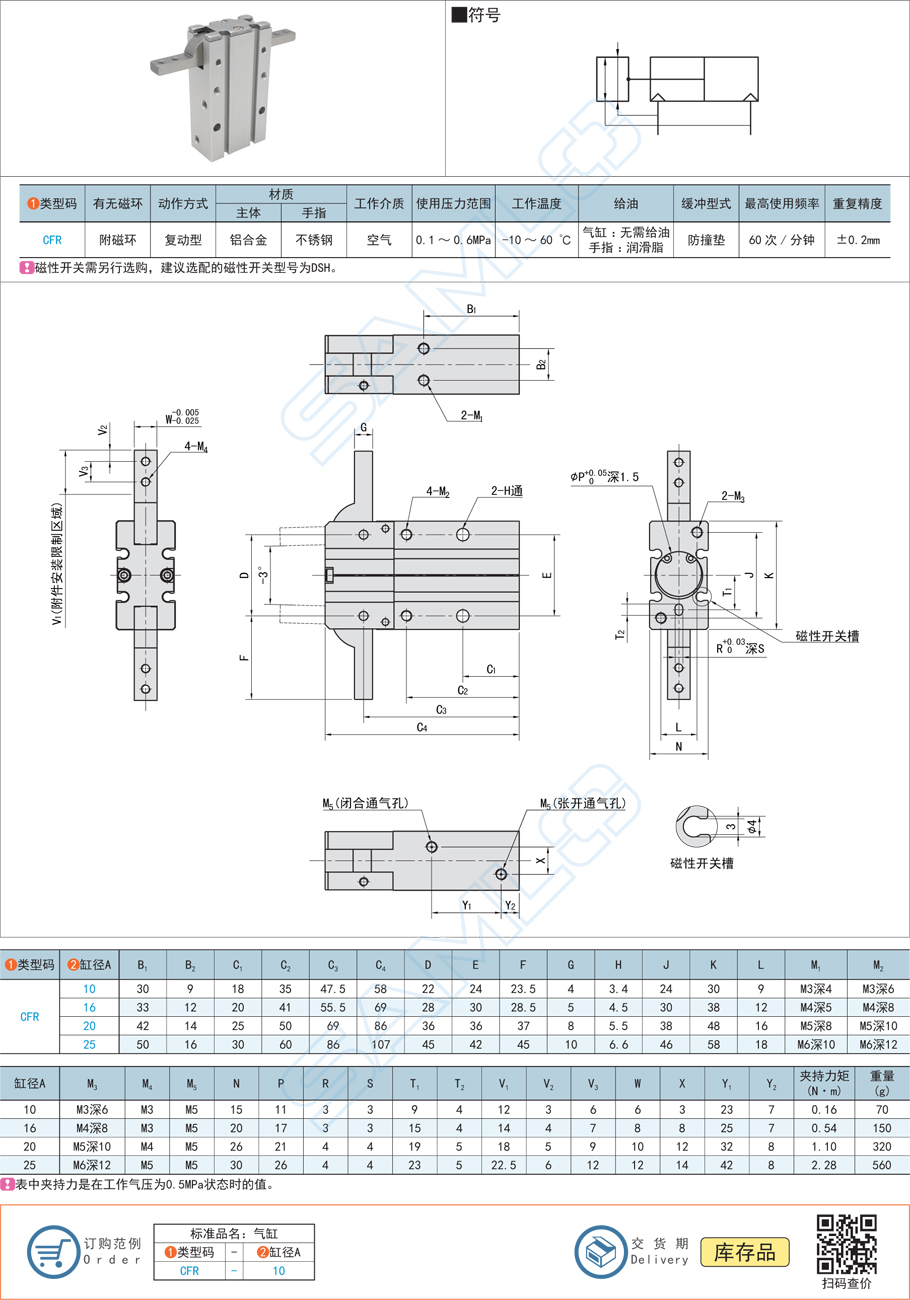 氣動手指-180°開閉型規(guī)格參數(shù)尺寸材質
