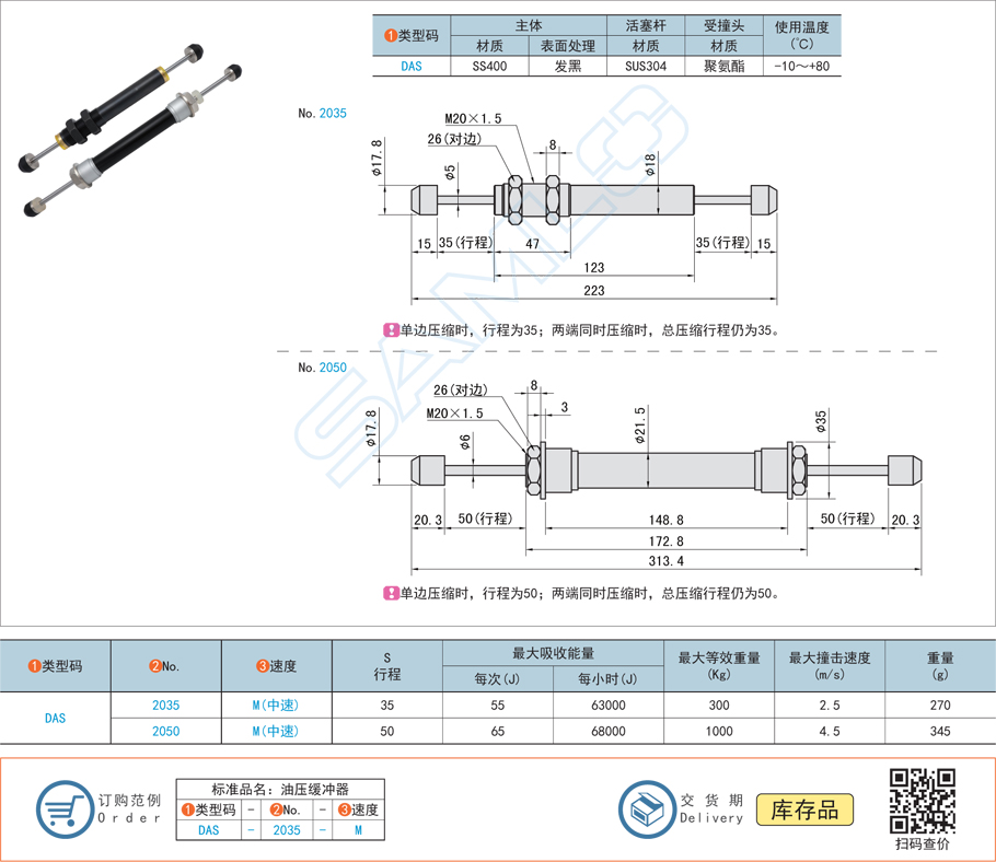 固定型油壓式緩沖器的行程設(shè)計注意事項