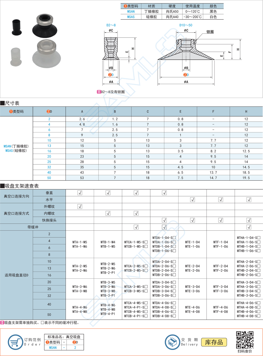 平型真空吸盤(pán)規(guī)格參數(shù)尺寸