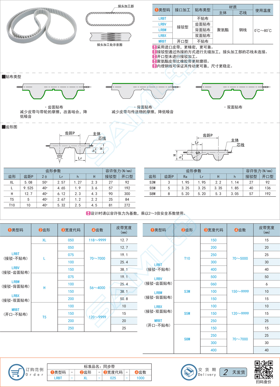 聚氨酯同步帶齒面磨亮正常嗎