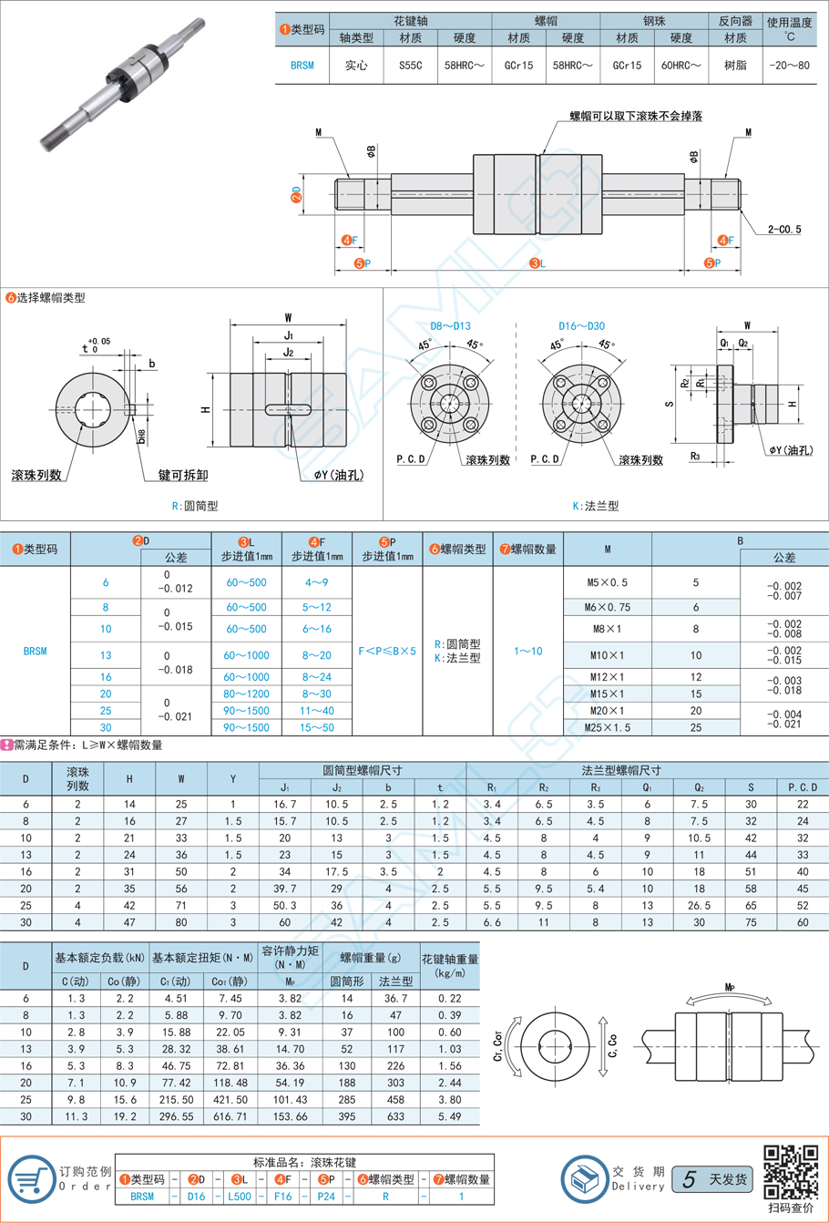 滾珠花鍵潤滑方式有幾種
